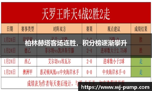 韦德体育
