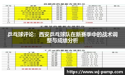 韦德体育